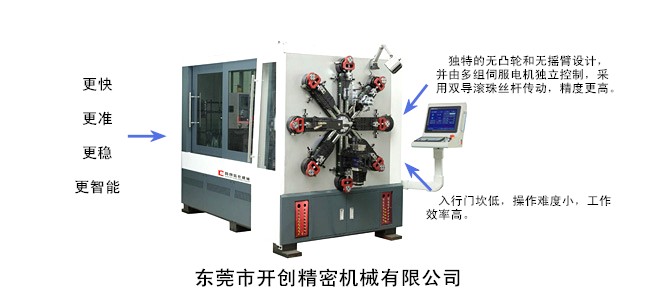 無凸輪彈簧機的構(gòu)造與功能示意圖.jpg