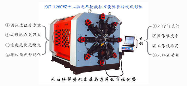 無凸輪彈簧機發(fā)展與應(yīng)用的市場優(yōu)勢.jpg